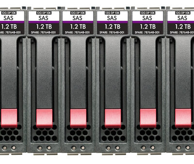 MSA 7.2TB SAS 10K SFF M2 STOCK