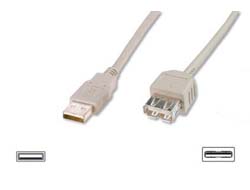 USB 2.0 EXT. CABLE A 1.8M