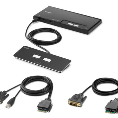 2-PORT SINGLE HEAD DVI MODULAR