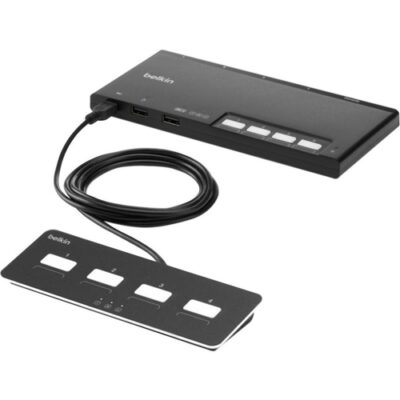 4-PORT DUAL HEAD HDMI MODULAR