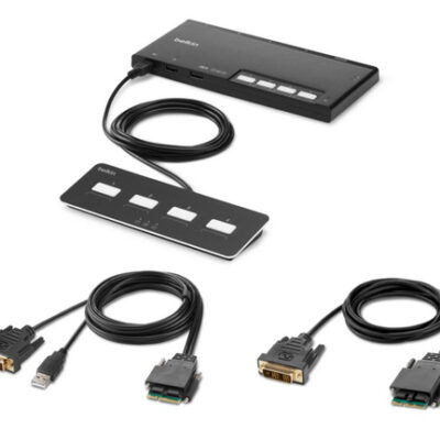 4-PORT SINGLE HEAD DVI MODULAR