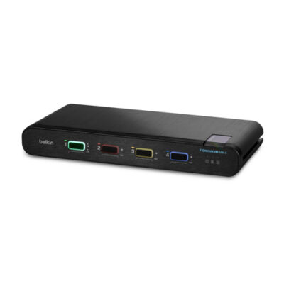 4P SNGL HEAD DP/HDMI TO DP/HDMI