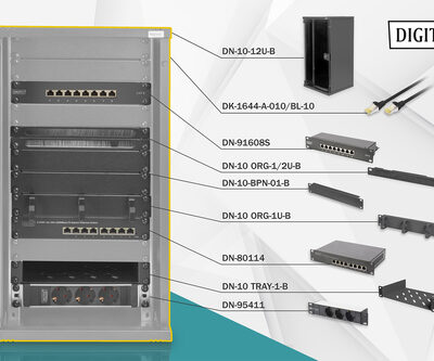 NETWORK SET - 254 MM (10IN) 12U