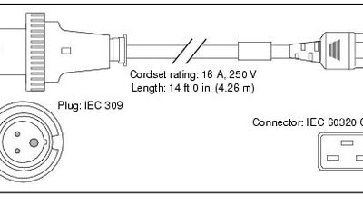 POWER CORD 250VAC 16A INTL