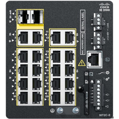 IE3105 W/18GE COPPER 2GE COMBO