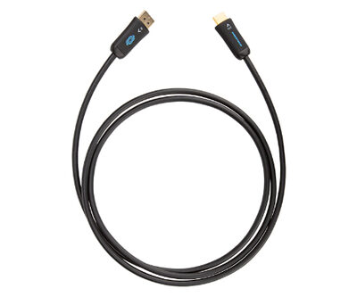 ACTIVE CONVERTER CABLE