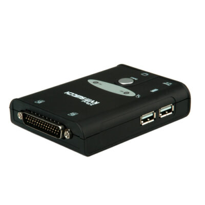 KVM SWITCH.HDMI/USB.AUDIO.2PC