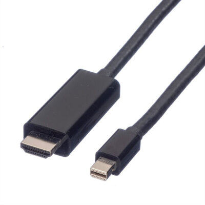 MINIDP KBLMINIDP-UHDTV1M