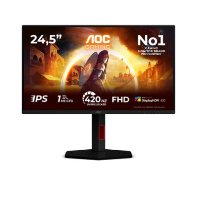 25G4KUR 24.5IN FAST IPS 62.23CM