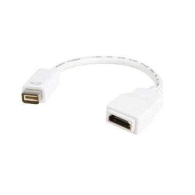 MINI DVI TO HDMI ADAPTER